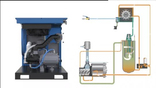 油冷永磁變頻空壓機