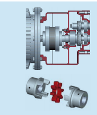 穩(wěn)定的驅(qū)動(dòng)系統(tǒng)